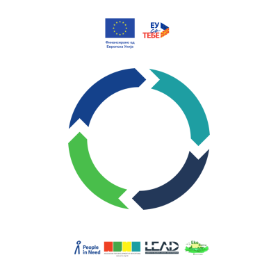 Civil Society and Youth for Inclusive and Sustainable Development through Circular Economy in North Macedonia image