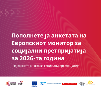 Maqedonia e Veriut i bashkohet anketës më të madhe europiane për ndërmarrjet sociale image