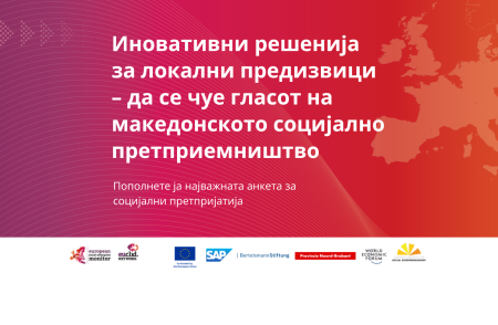 World Innovation Day: Call for Mapping Macedonian Social Enterprises image